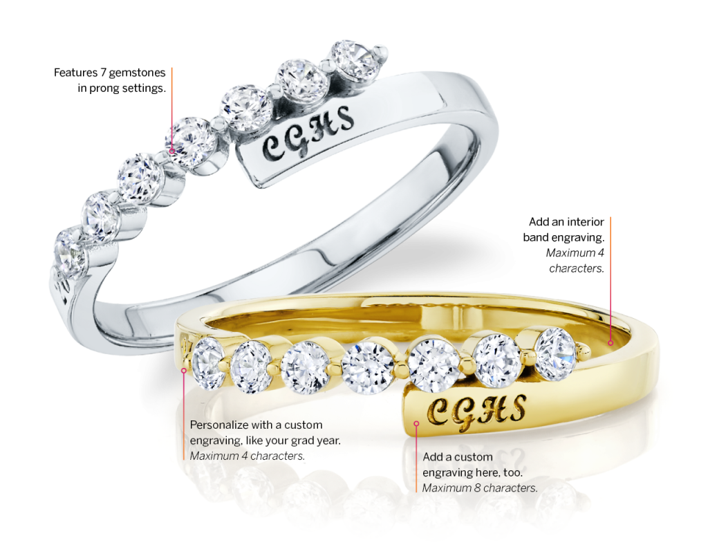 Horizon Ring