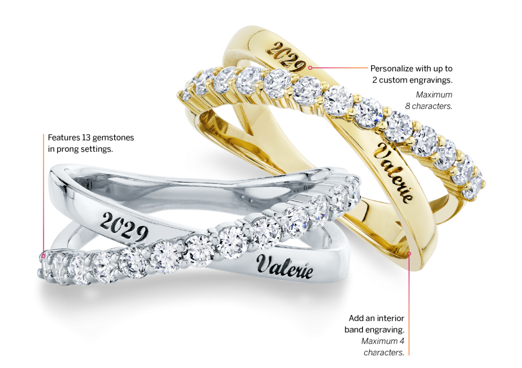 Vision Ring